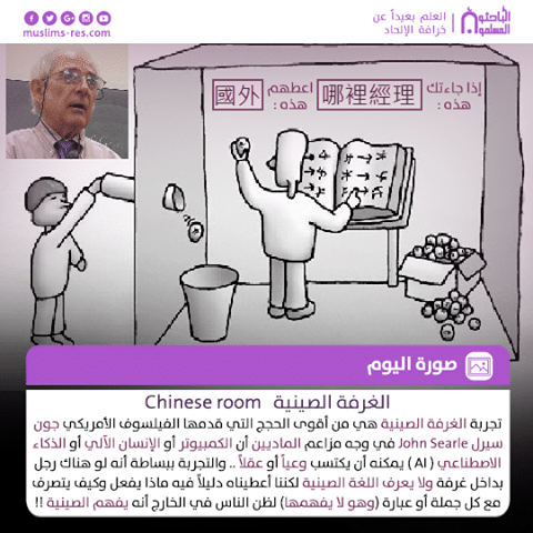الغرفة الصينية Chinese room