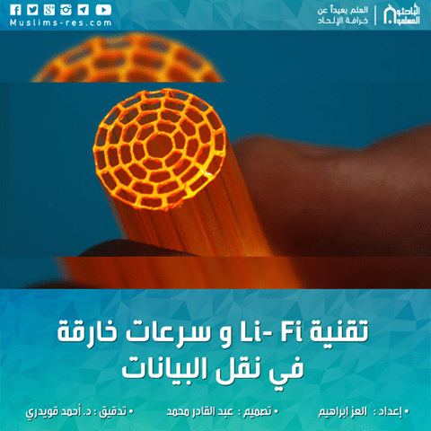 تقنية Li- Fi و سرعات خارقة في نقل البيانات